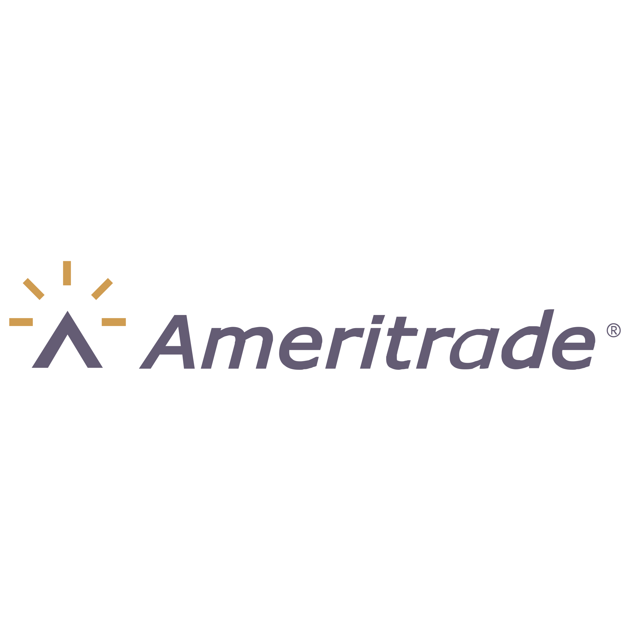 Ameritrade Secure Login - o93oj3a