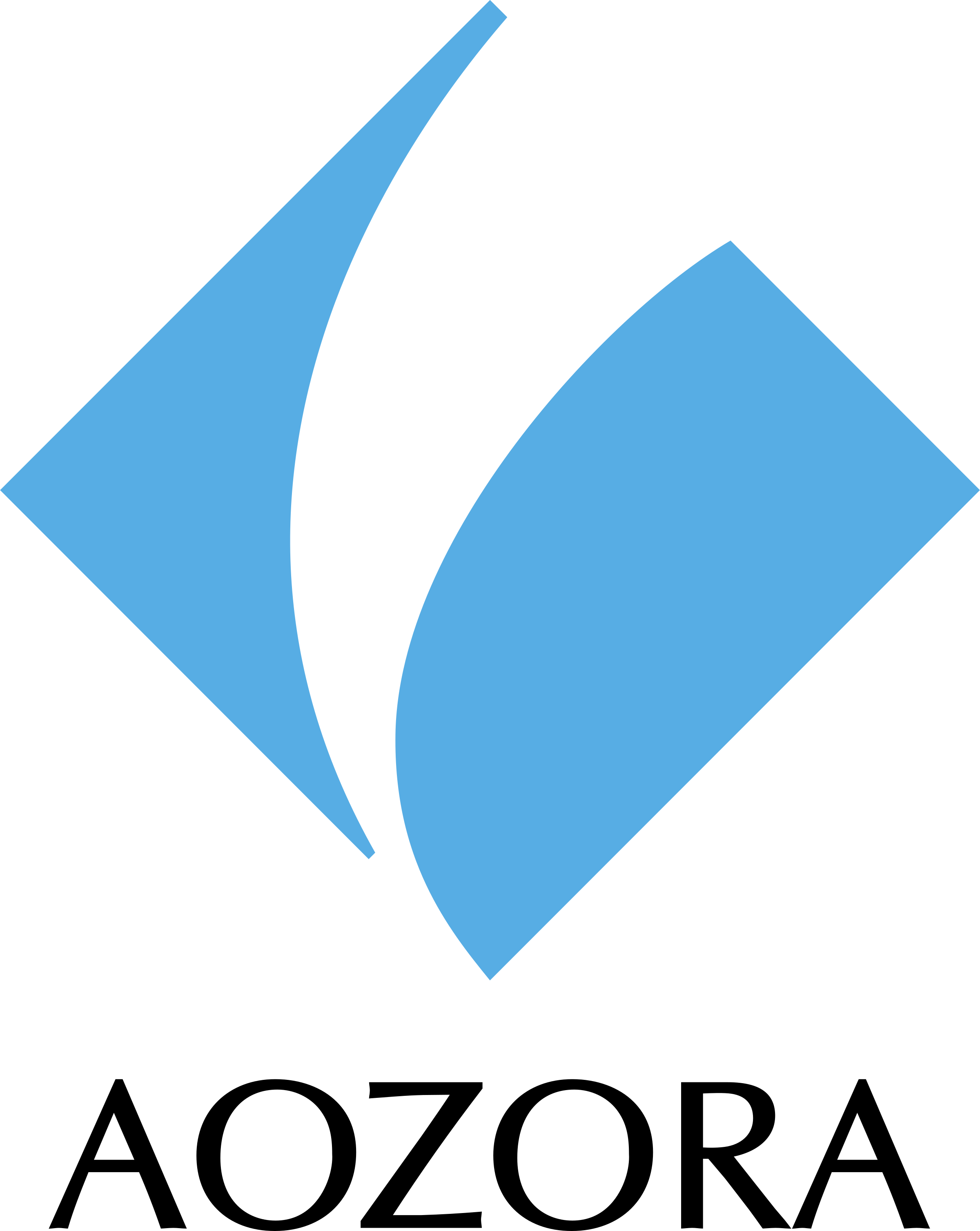 Aozora Bank Logo png transparent