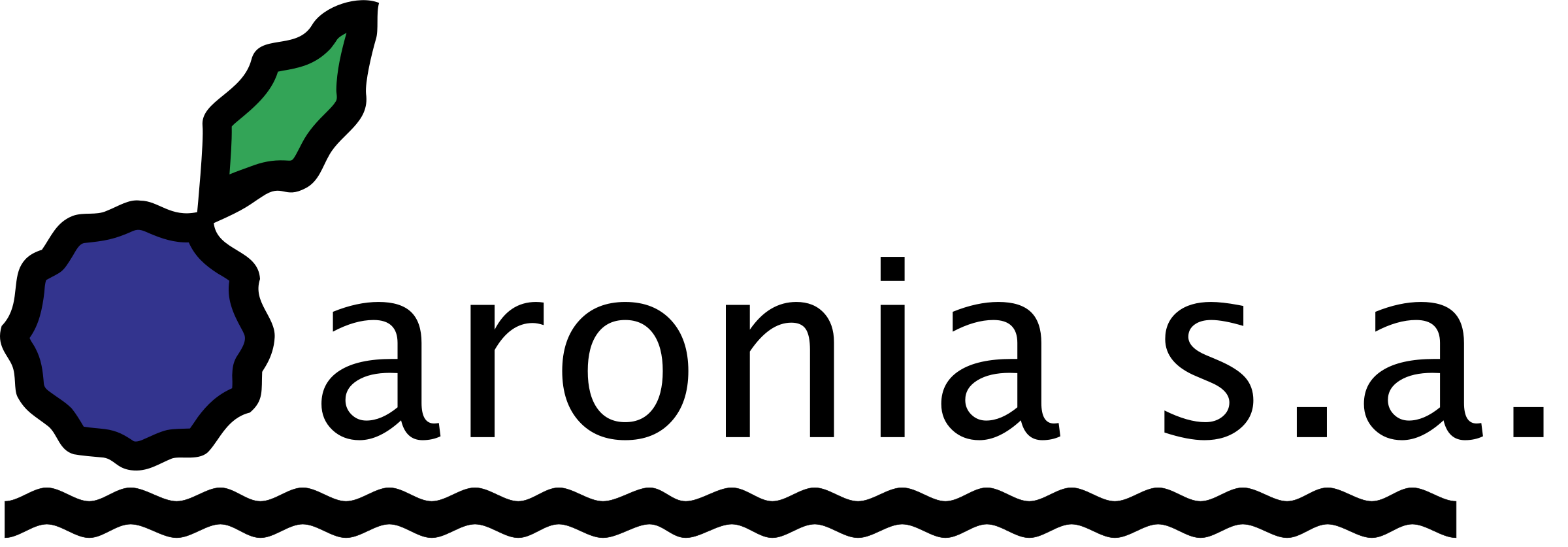 Aronia Logo png transparent