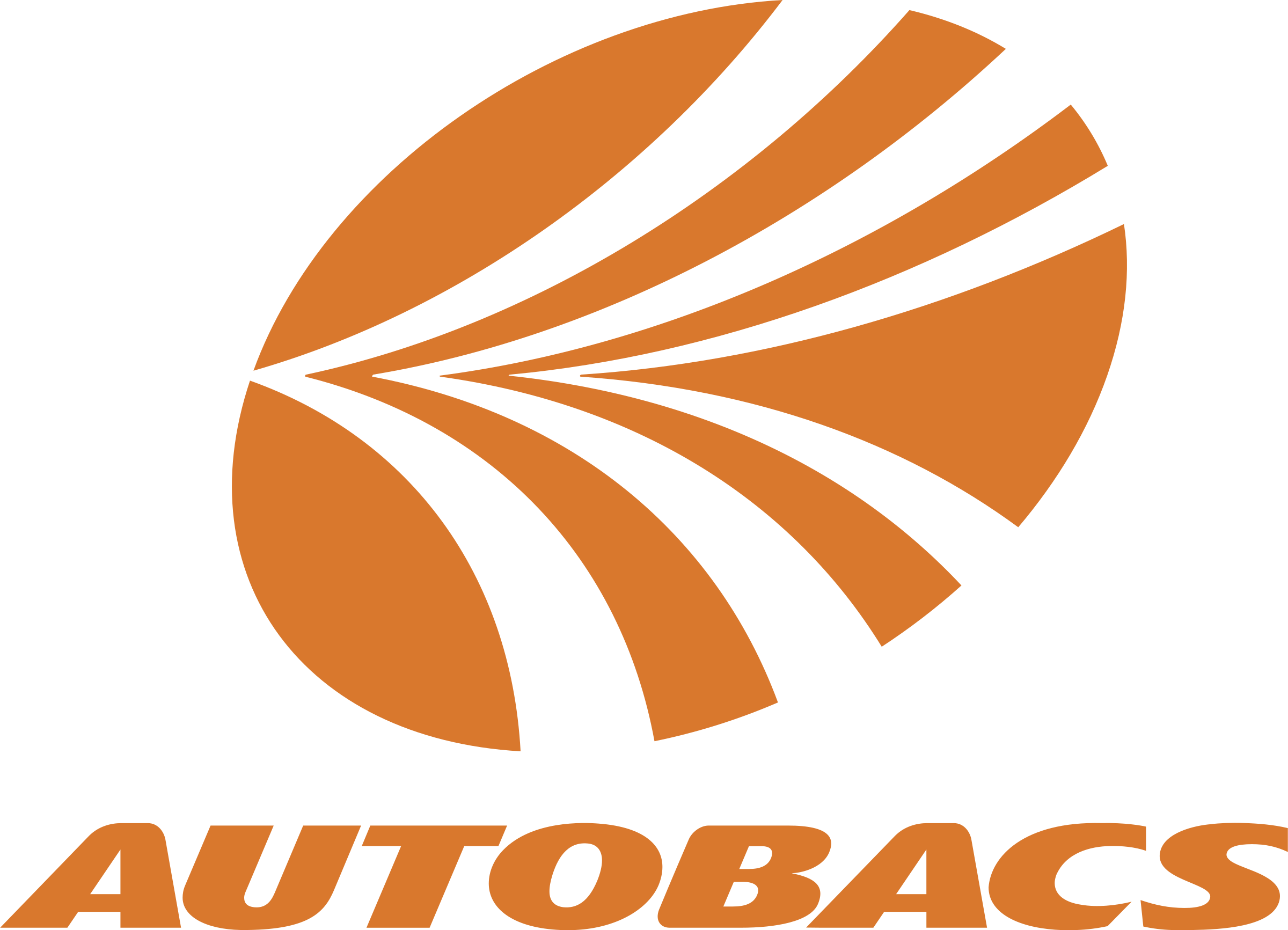 Autobacs Logo png transparent