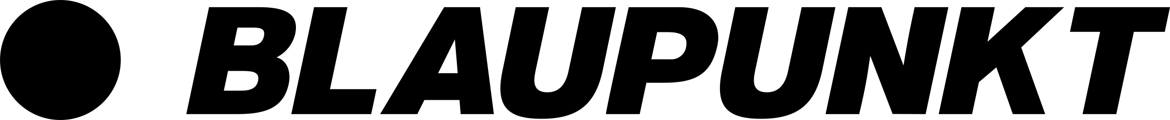 Blaupunkt Logo png transparent