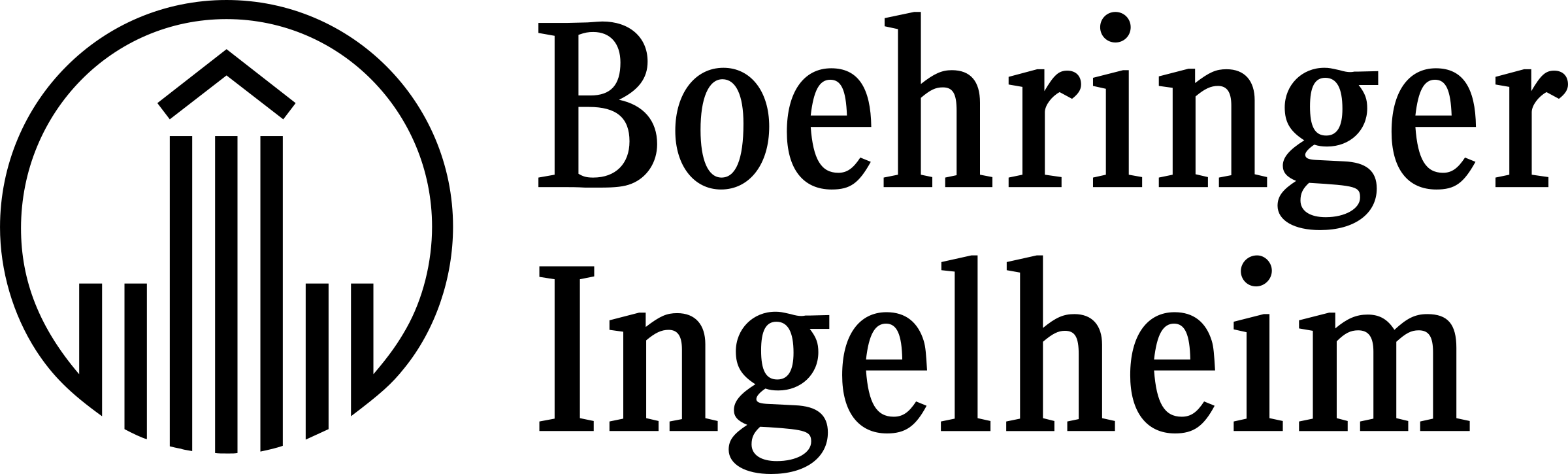 Boehringer Ingelheim Logo