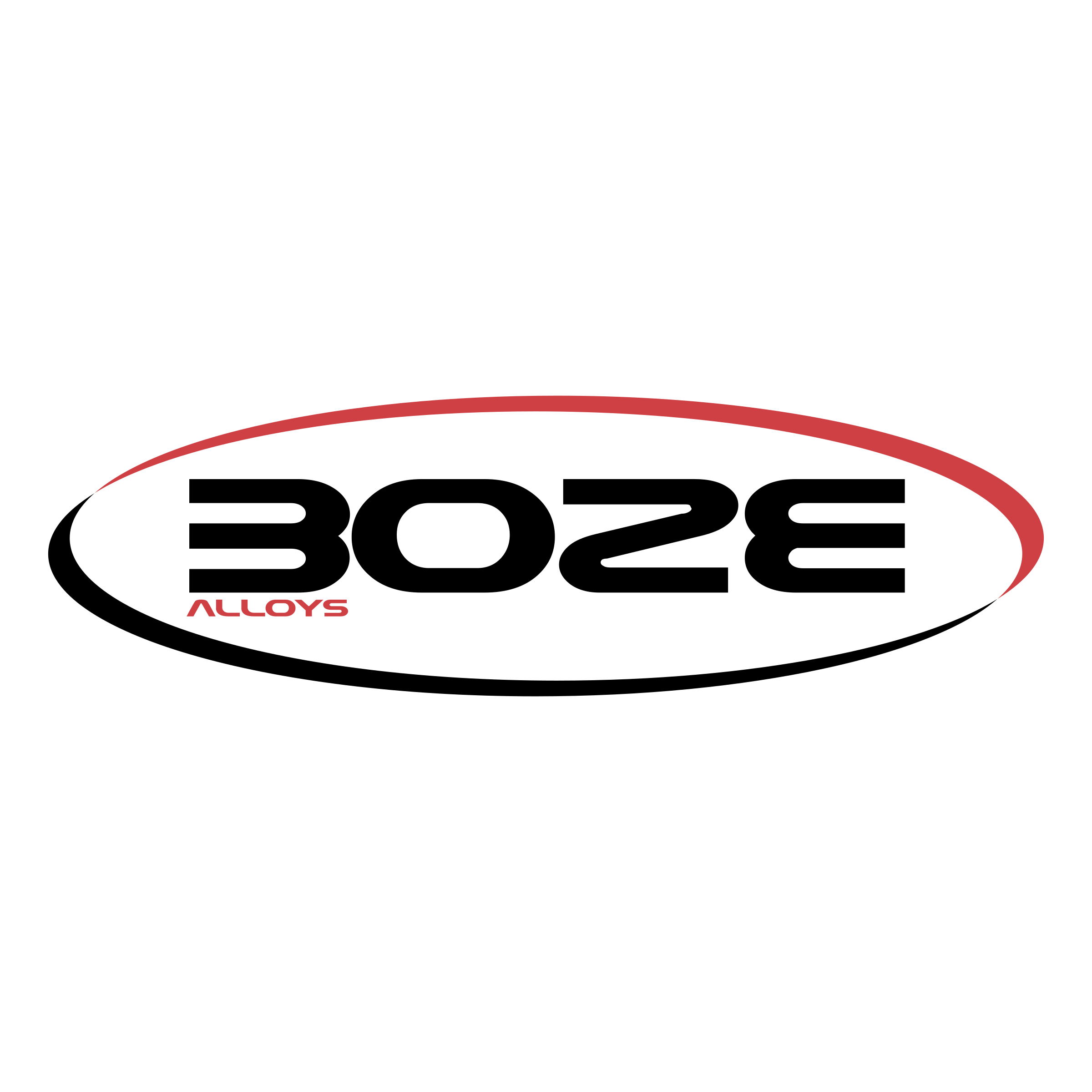 Boze Alloys Logo png transparent