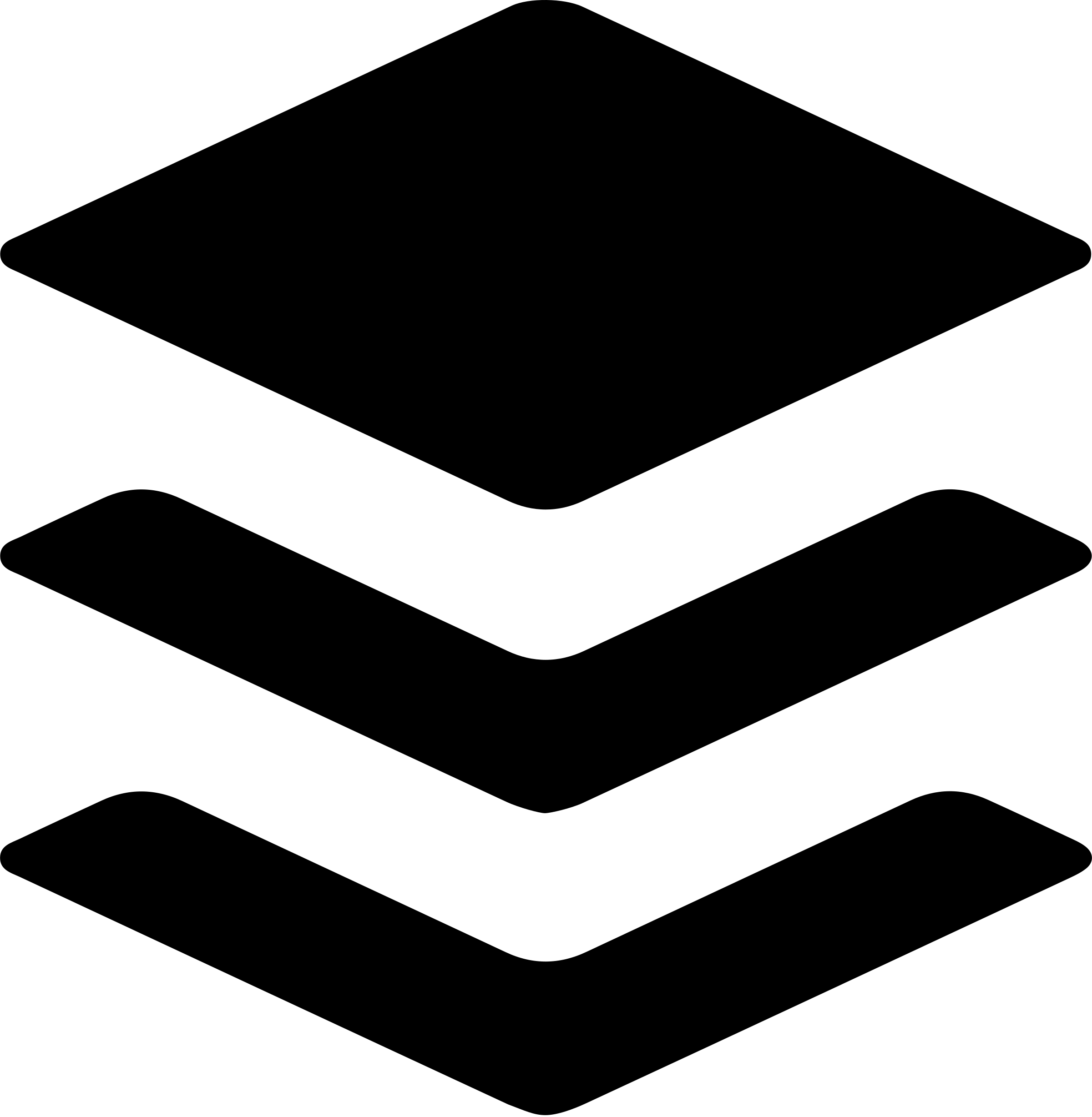 Image result for buffer logo