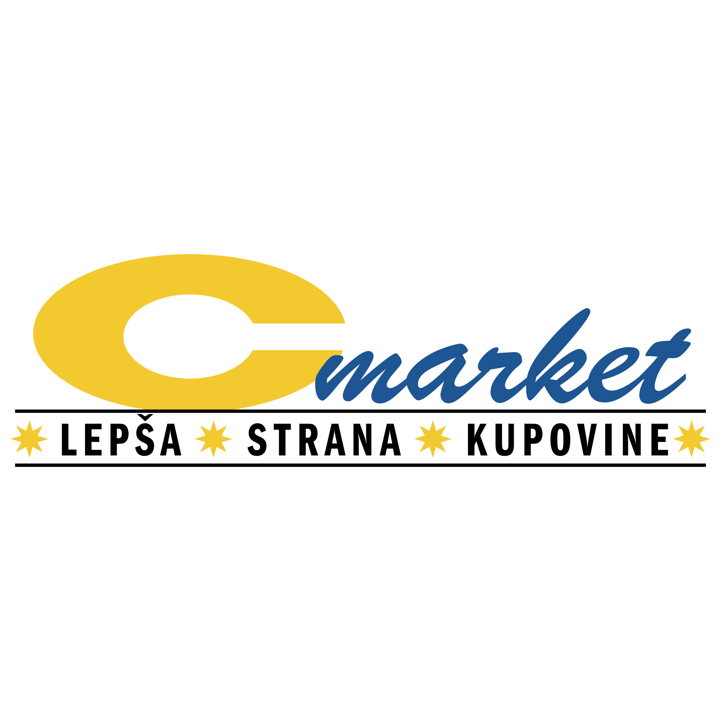 C.Market Domain Investment Opportunity