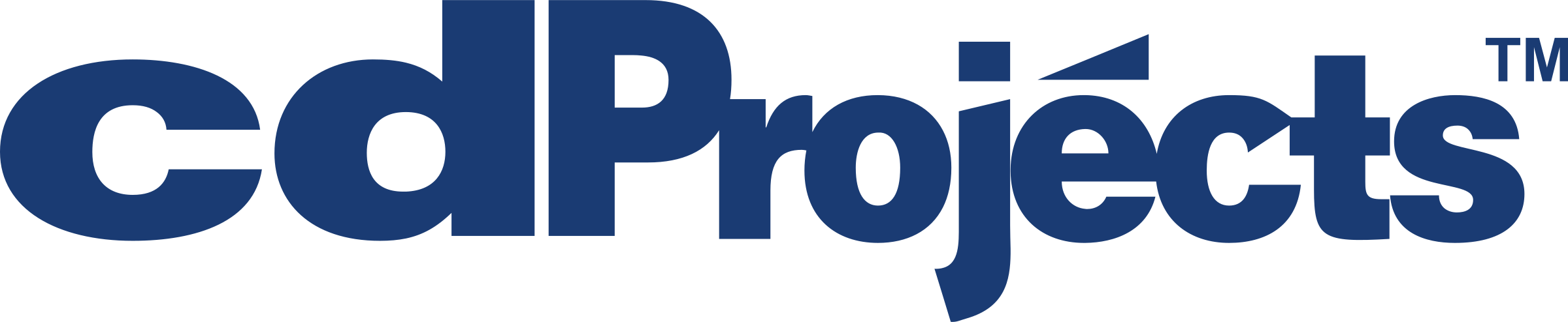 CD Projects Logo png transparent