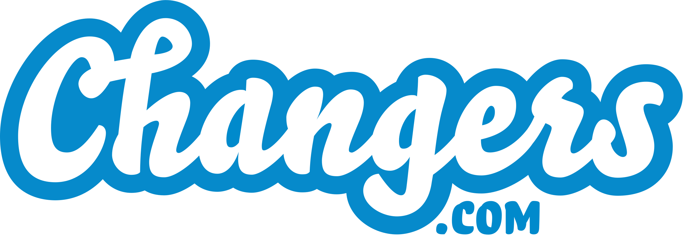 Changers Logo png transparent