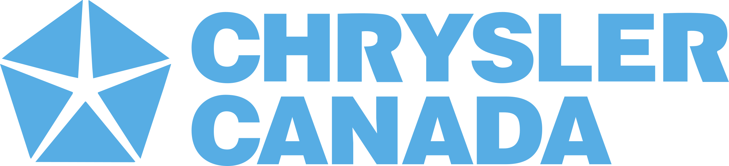 Chrysler Canada Logo png transparent