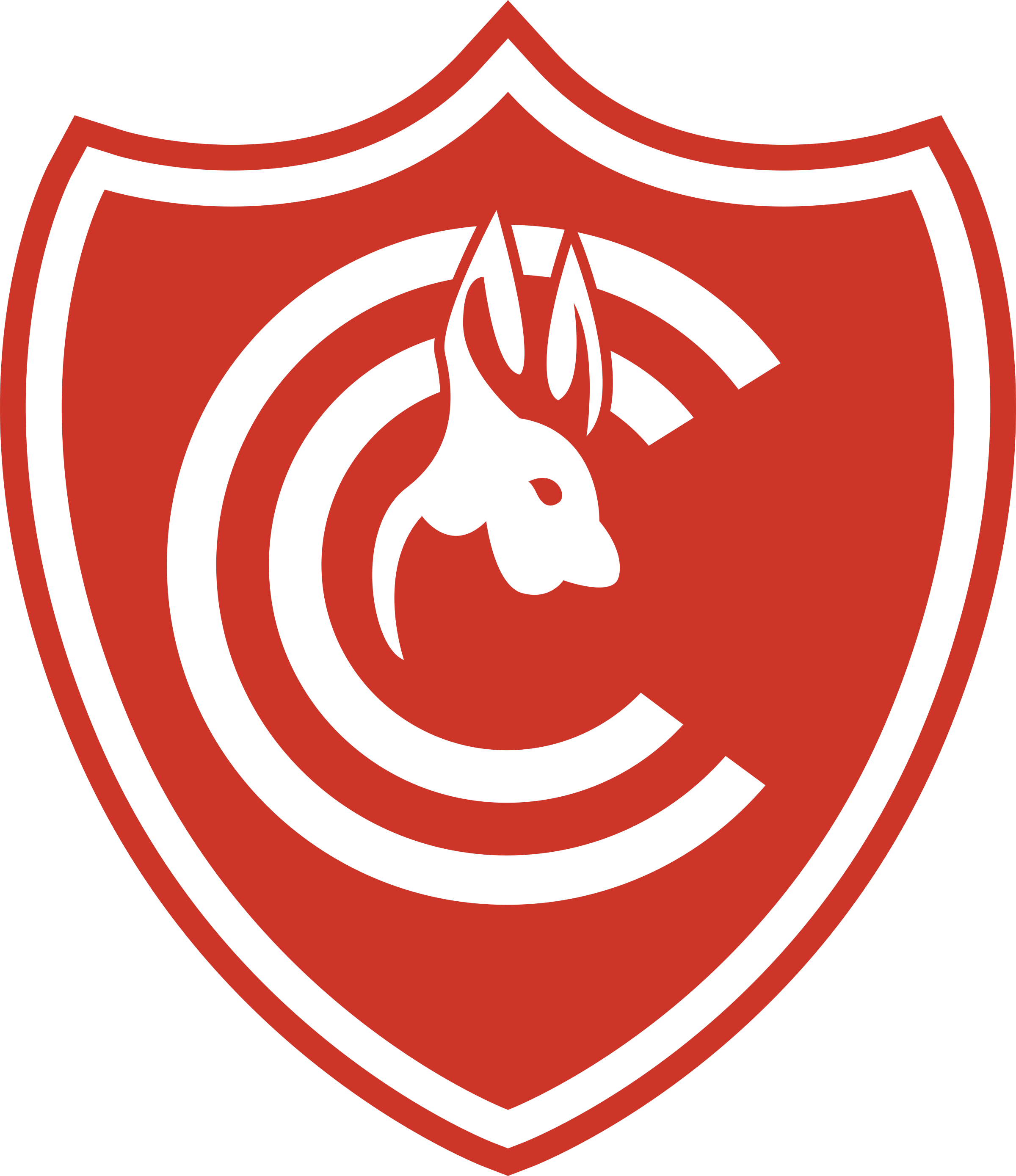 Cienci 1 Logo png transparent