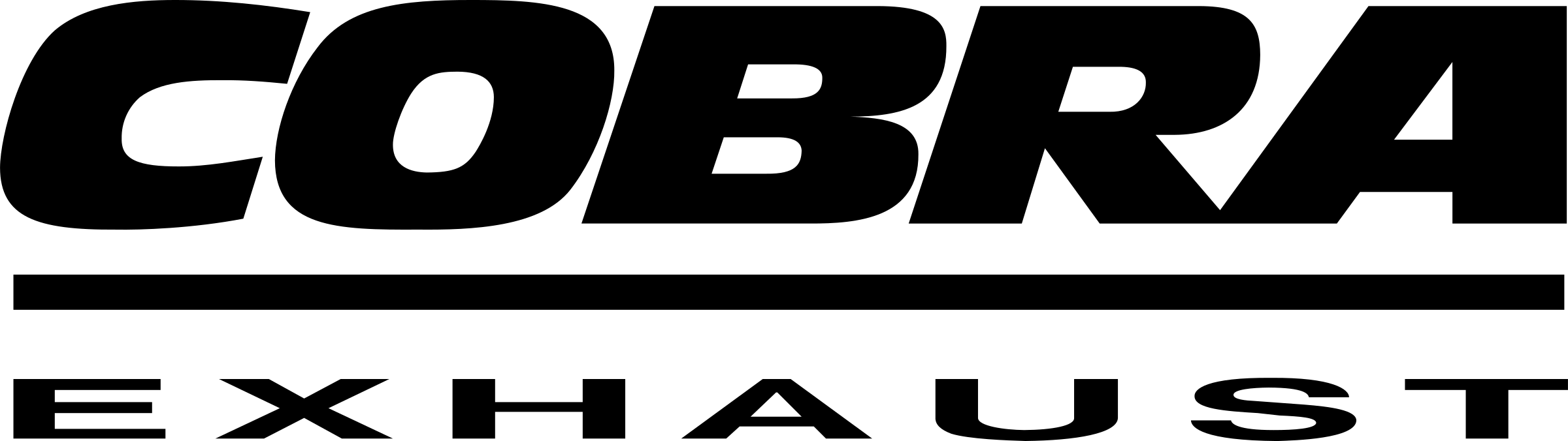 COBRA AXHAUST Logo png transparent
