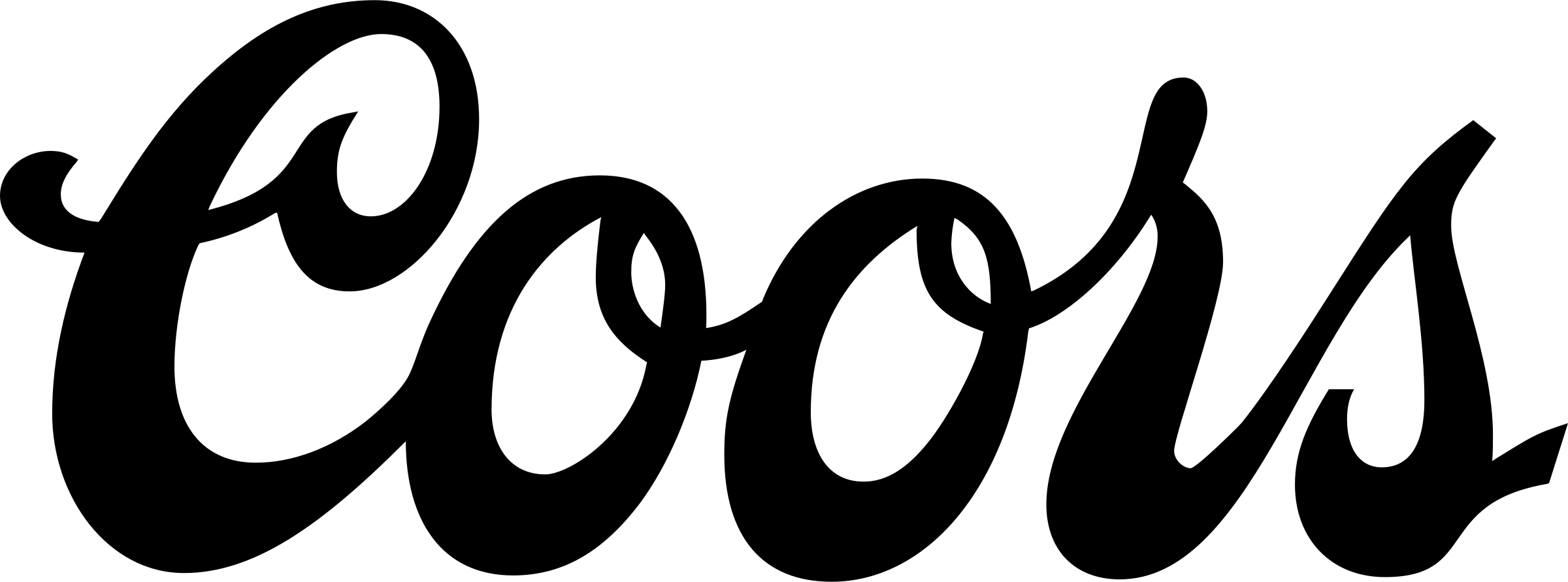 COORS BEER Logo black and white