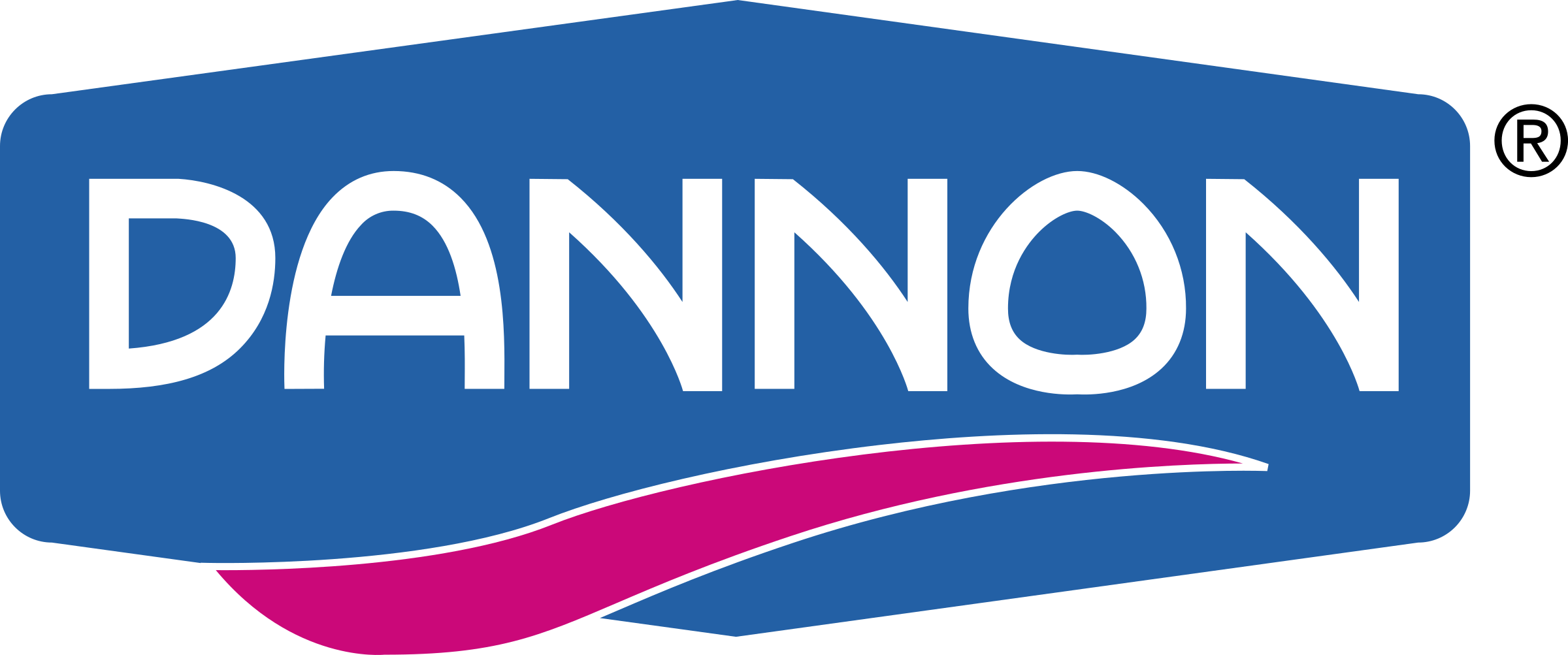 Dannon 2 Logo png transparent