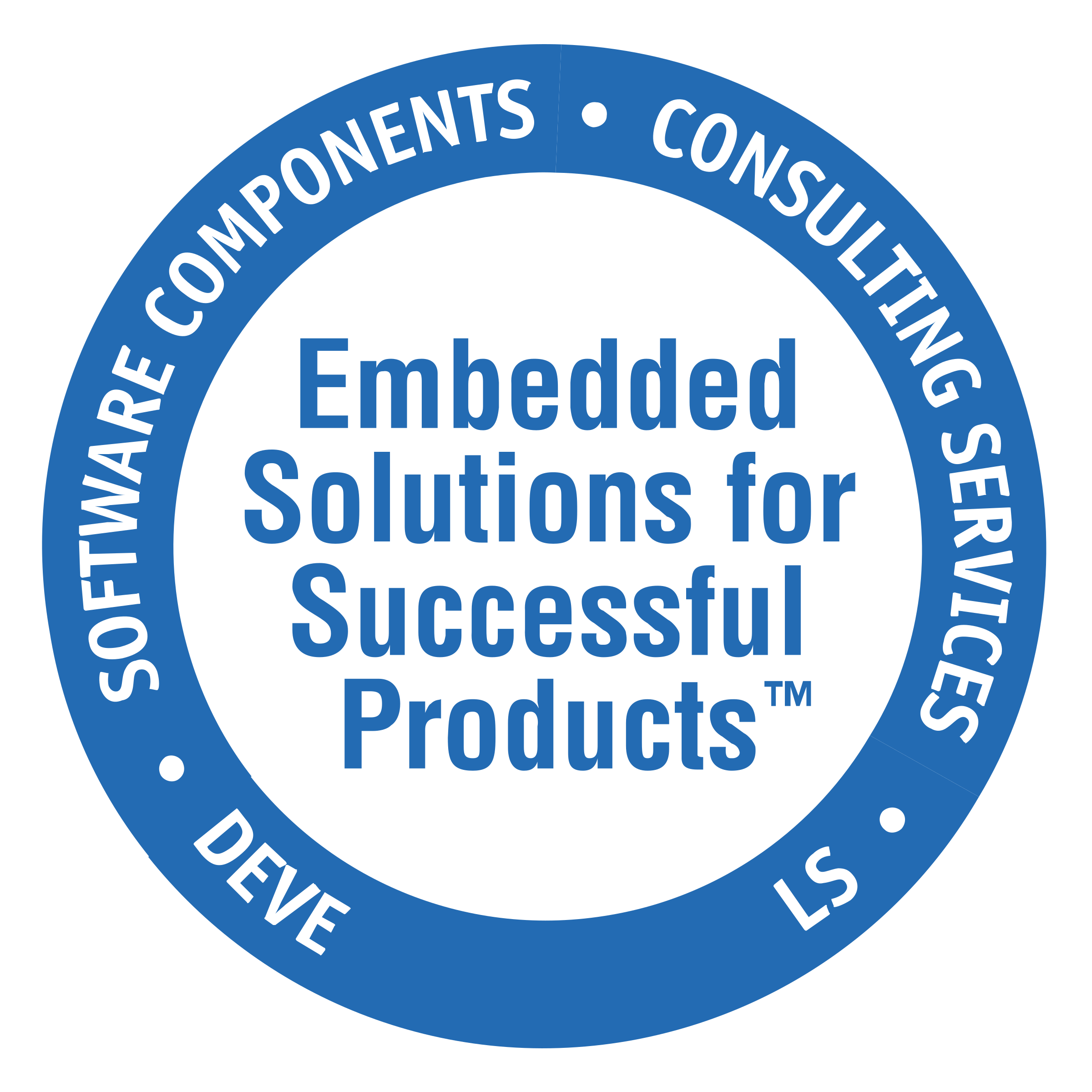 Embedded Solutions fot Successful Products Logo png transparent