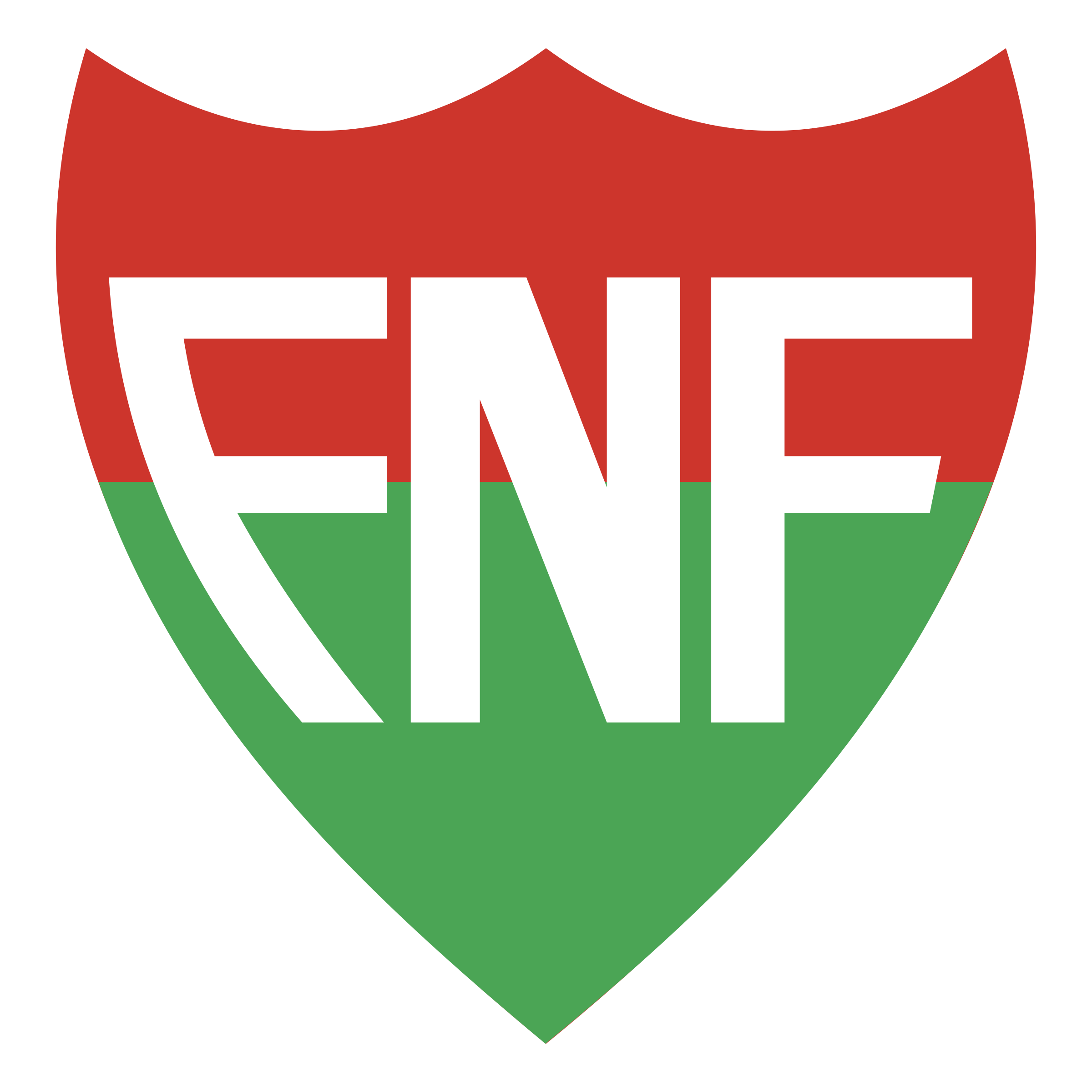 Federacao Norte Riograndense De Futebol Rn Logo Png Transparent Svg Vector Freebie Supply Federacao Norte Riograndense De Futebol Rn Logo Png Transparent Svg Vector Freebie Supply
