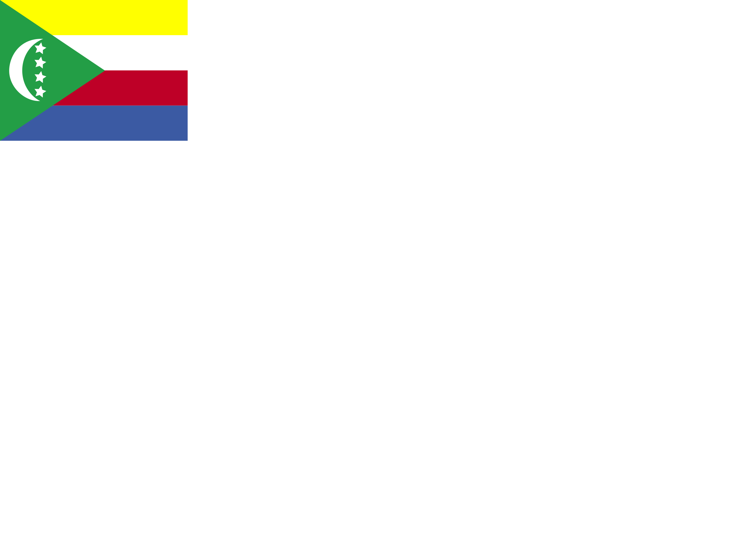 Flag of Comoros Logo png transparent