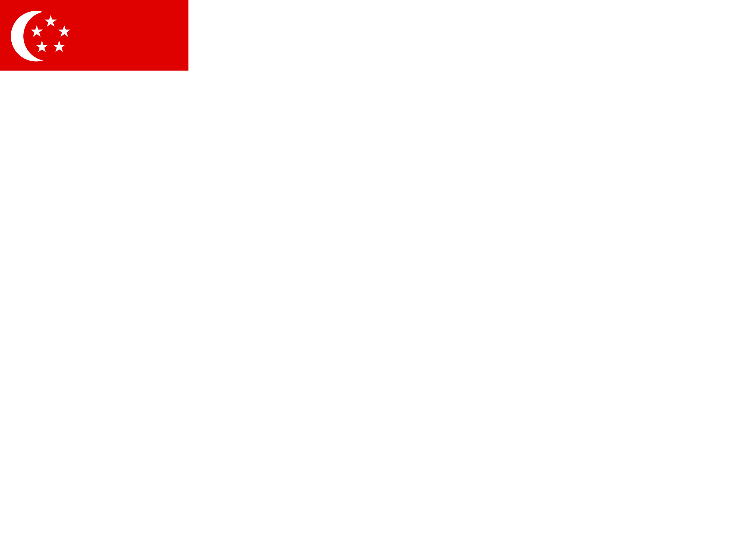 Flag of Singapore Logo png transparent