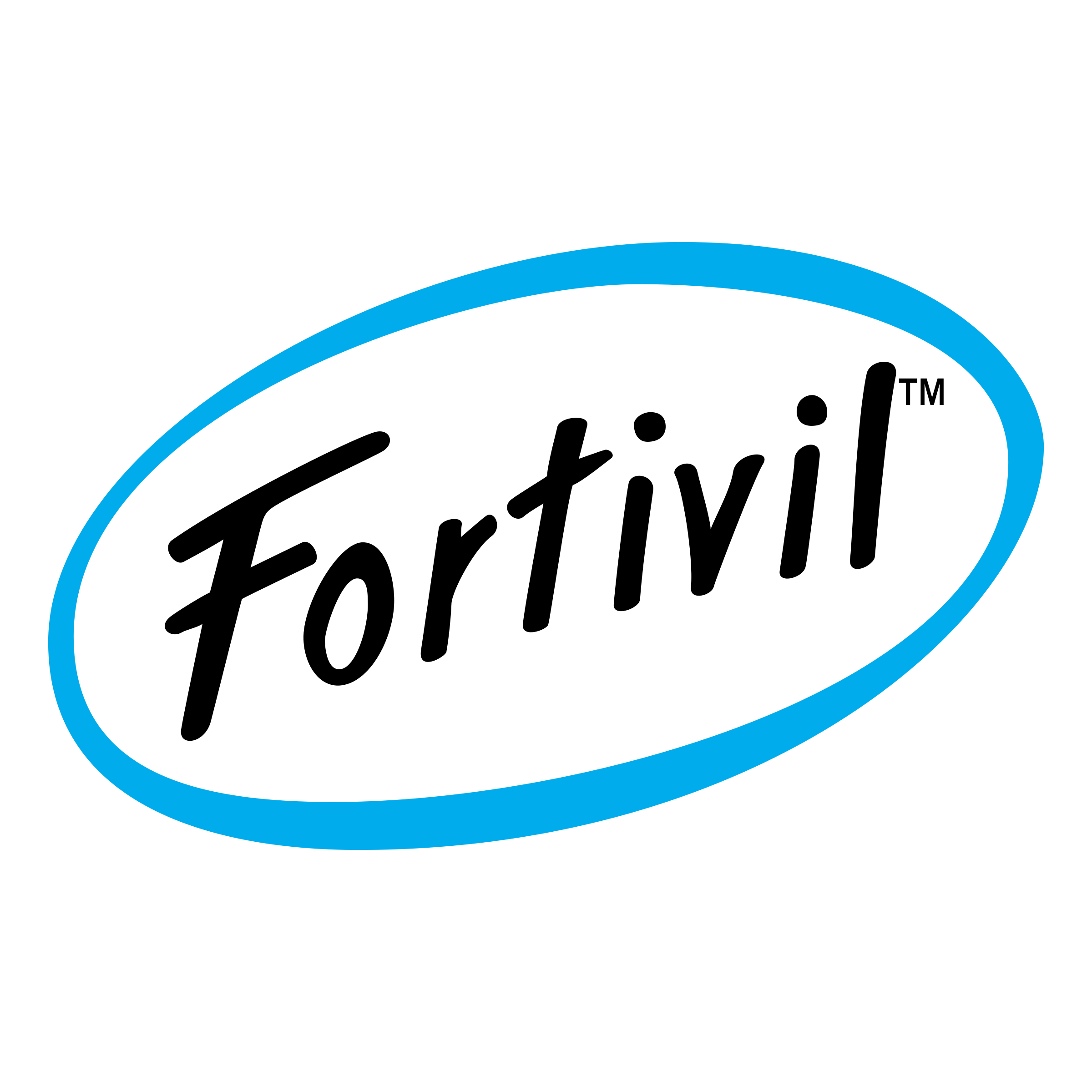 Fortivil Logo png transparent
