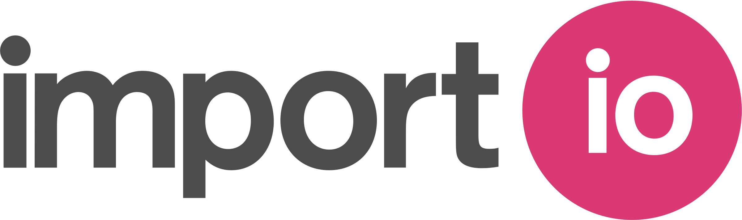 Import.io Logo png transparent