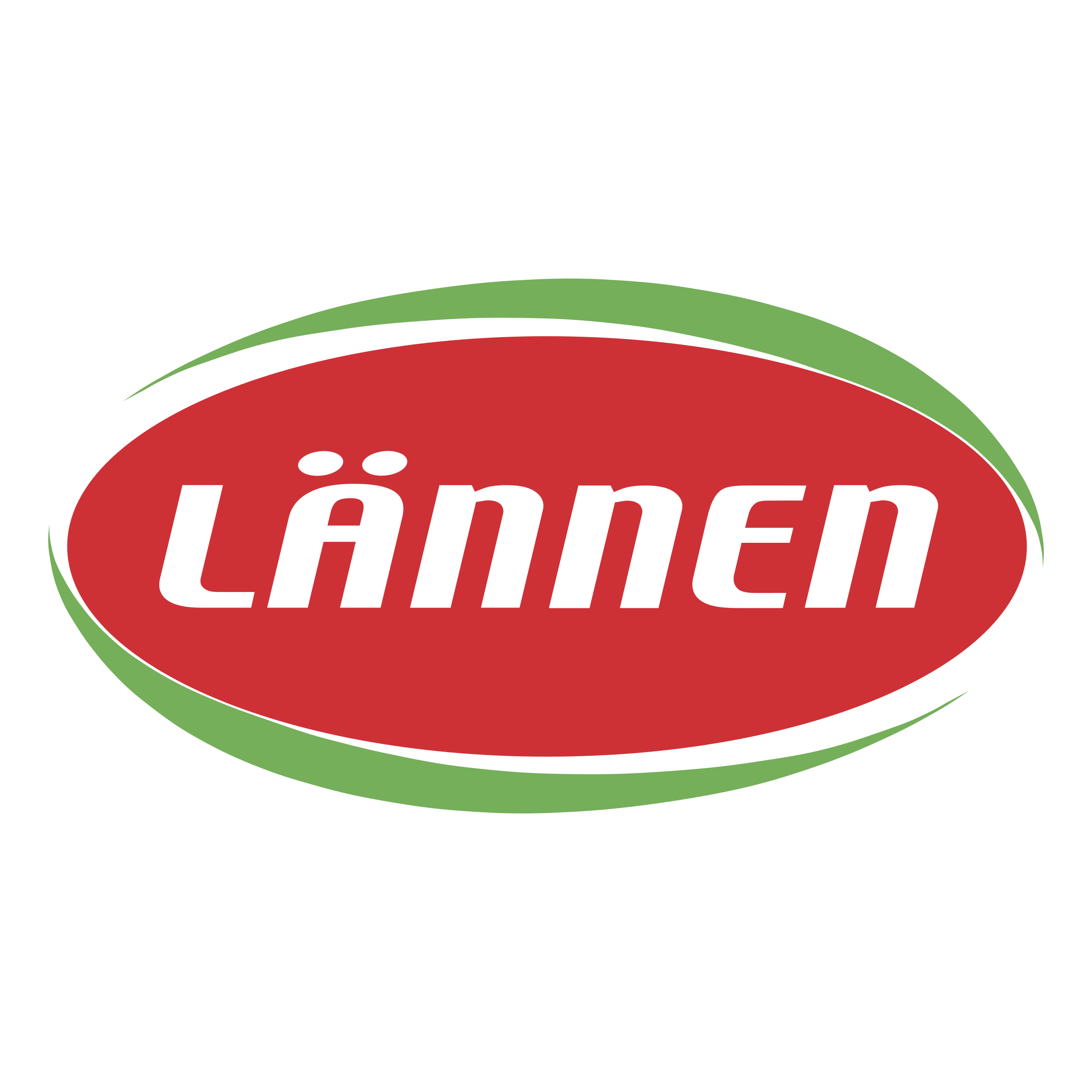 Lannen Logo png transparent