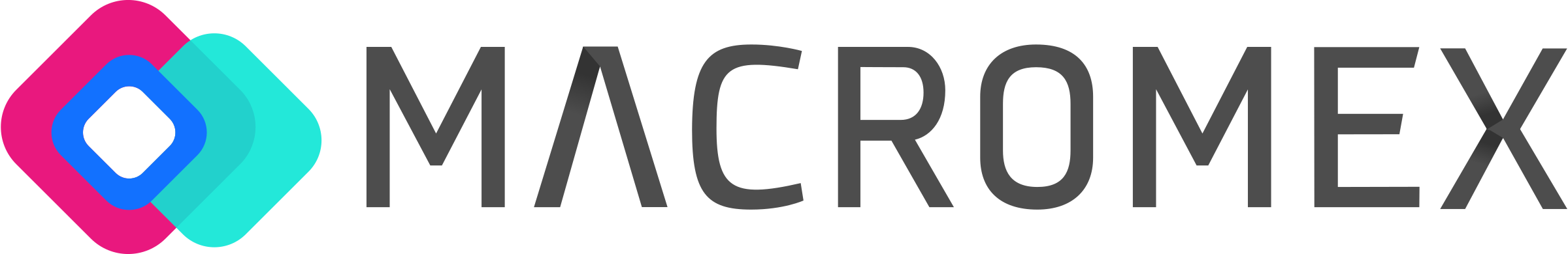 Macromex Logo png transparent