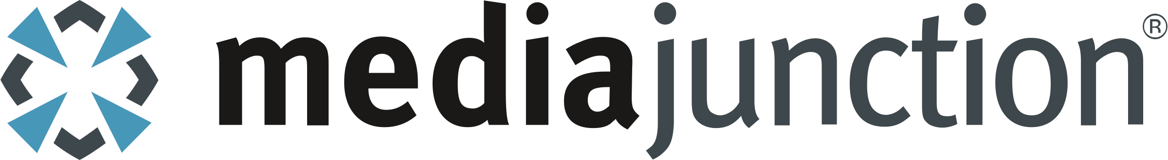 Media Junction Logo png transparent