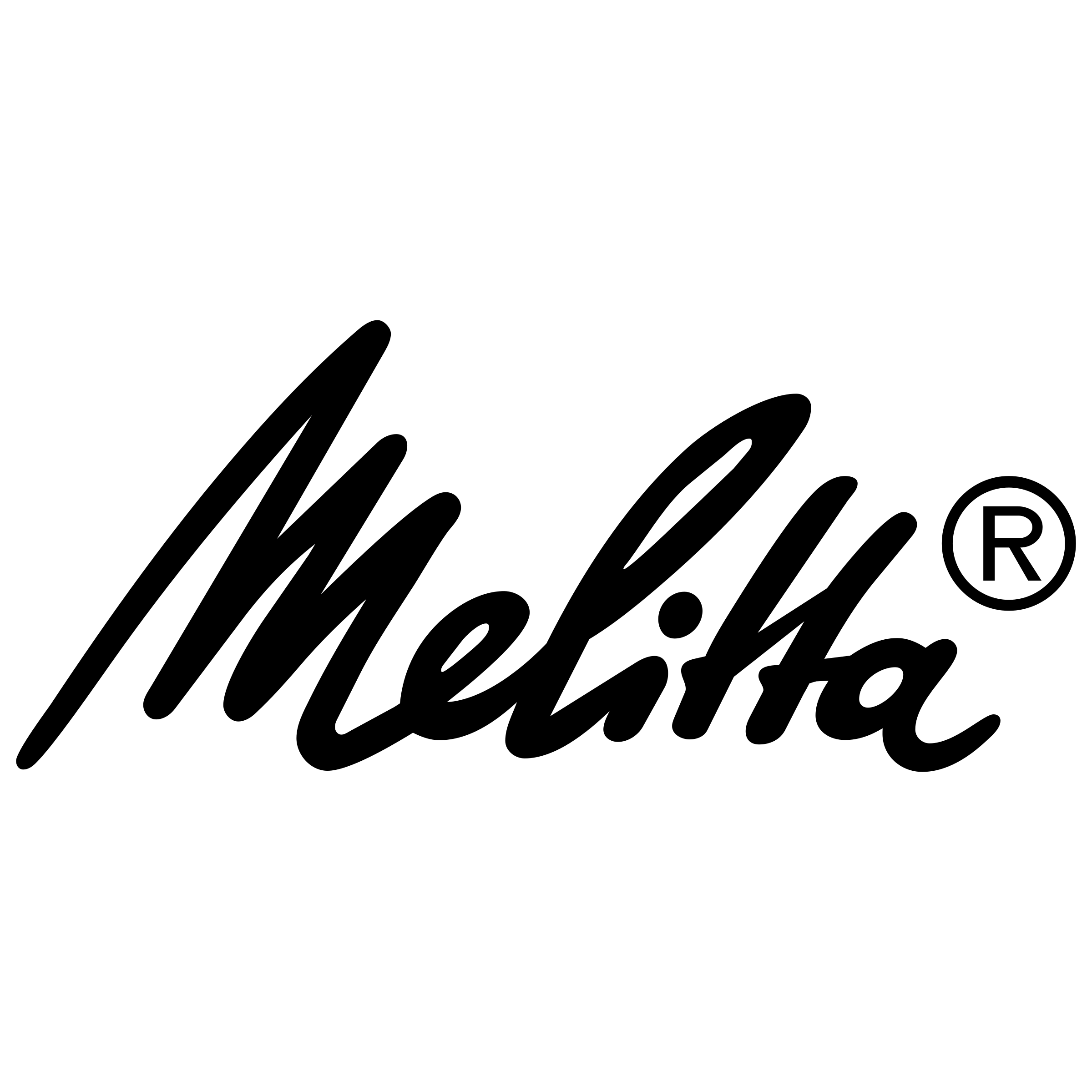 Melitta Cafe Logo png transparent