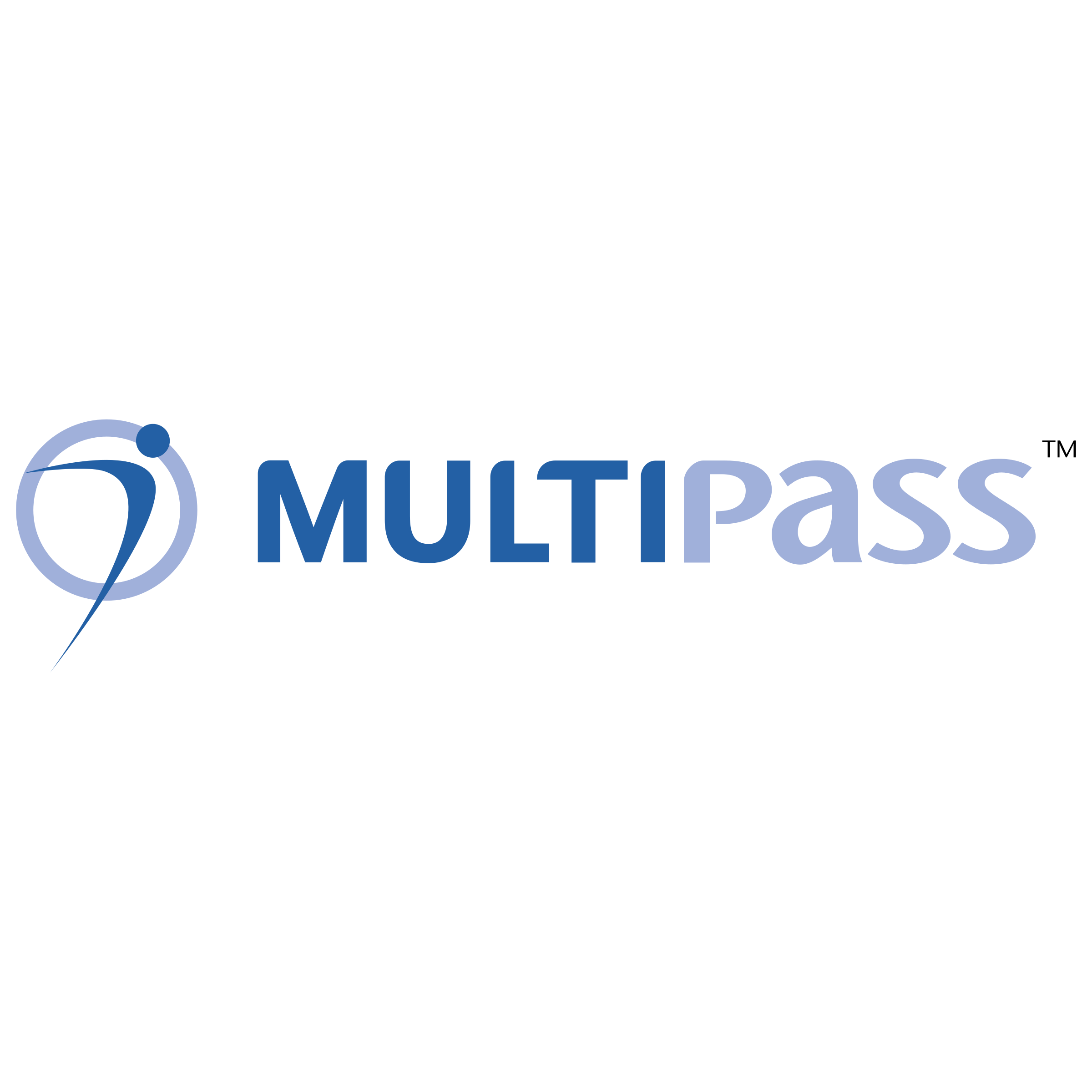 MultiPass Logo png transparent
