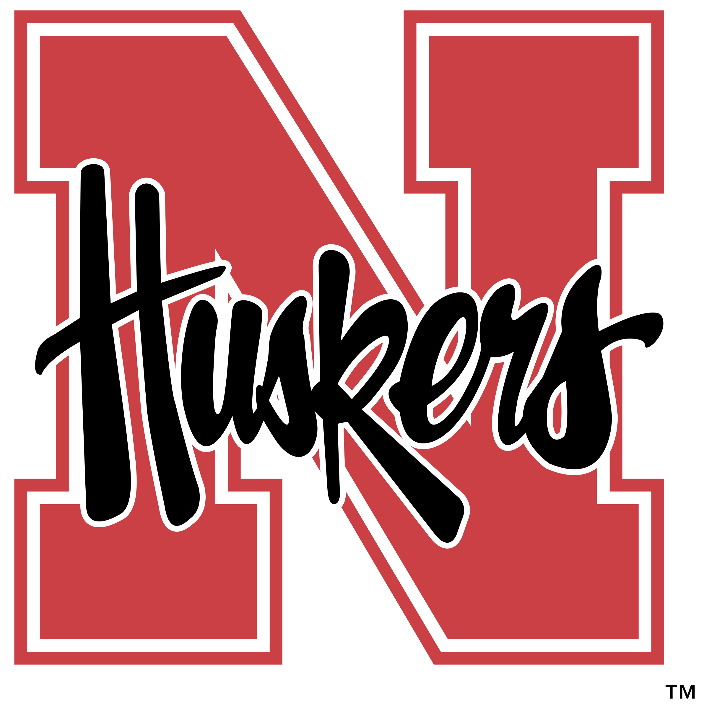 Nebraska Corn Huskers Logo PNG Transparent &amp; SVG Vector - Freebie Supply