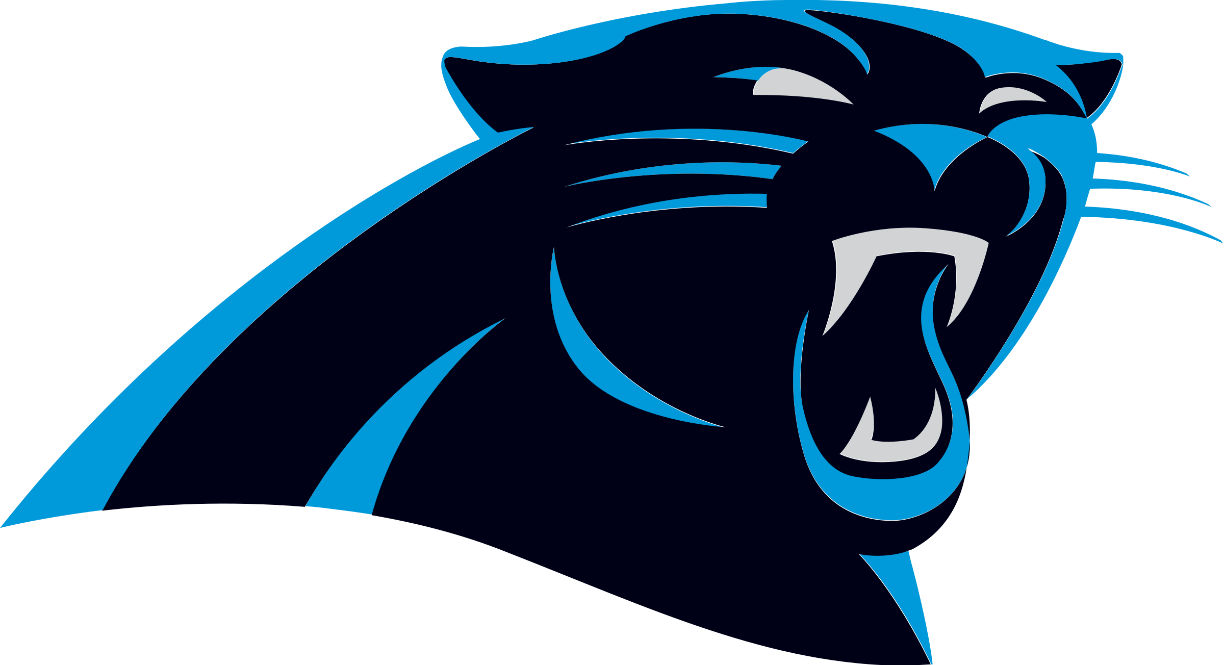 Pennsylvania Panthers Logo png transparent