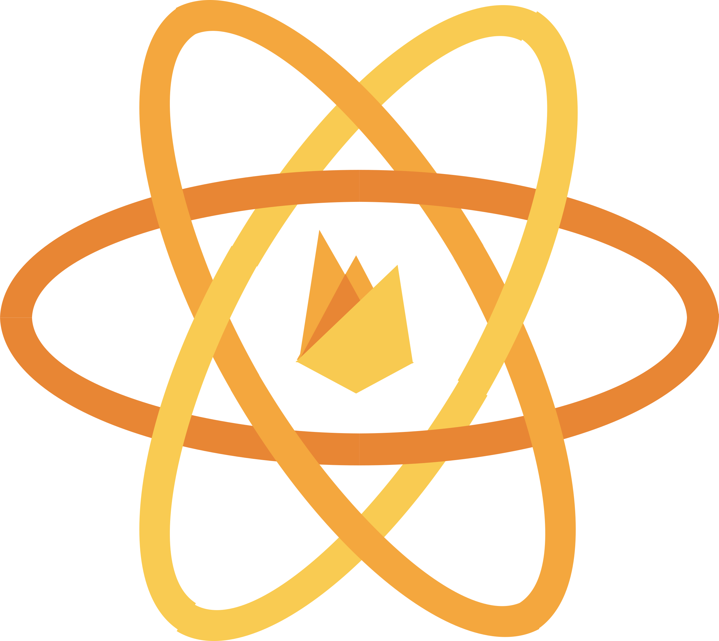 Download React Native Firebase Logo PNG Transparent & SVG Vector ...