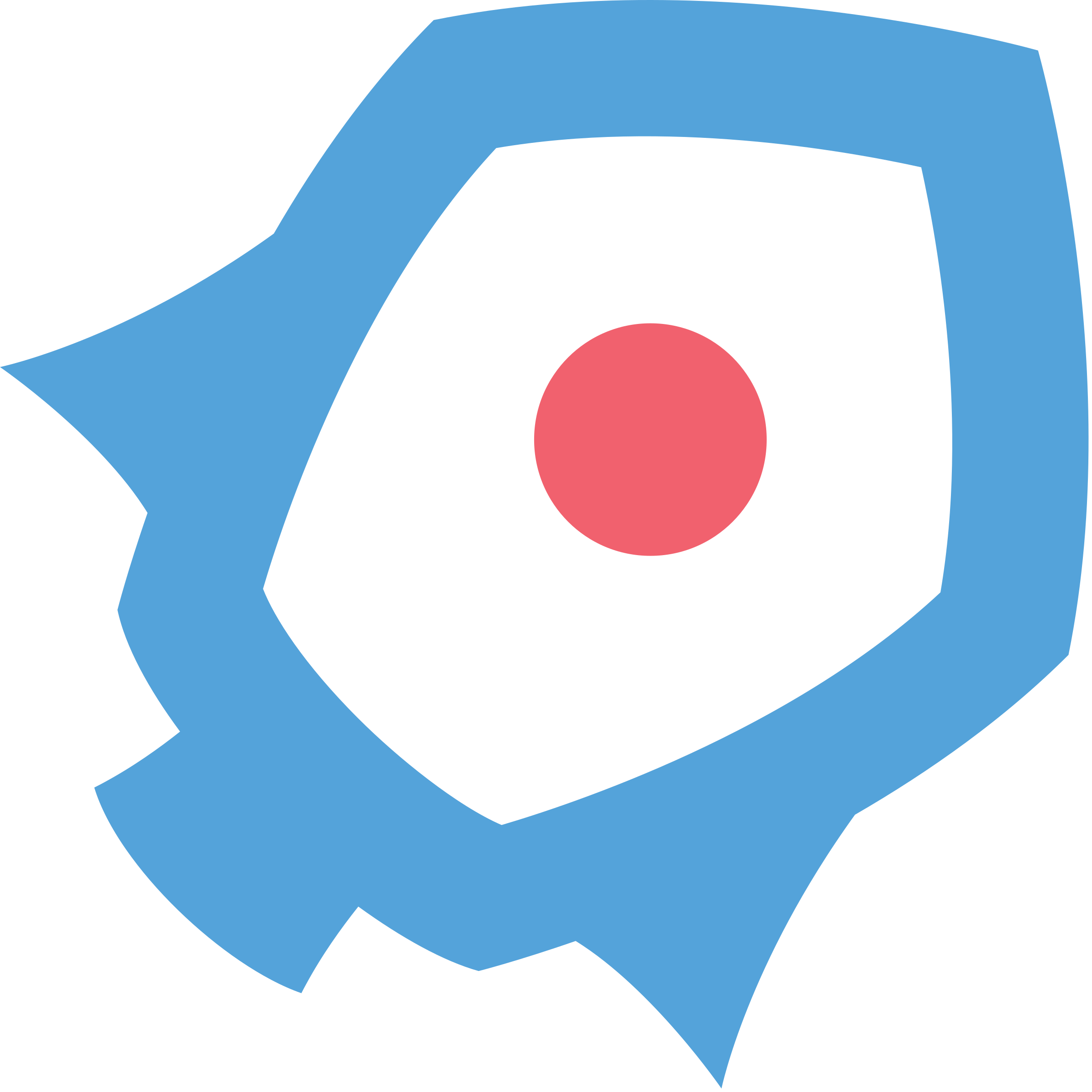 RKT Logo png transparent