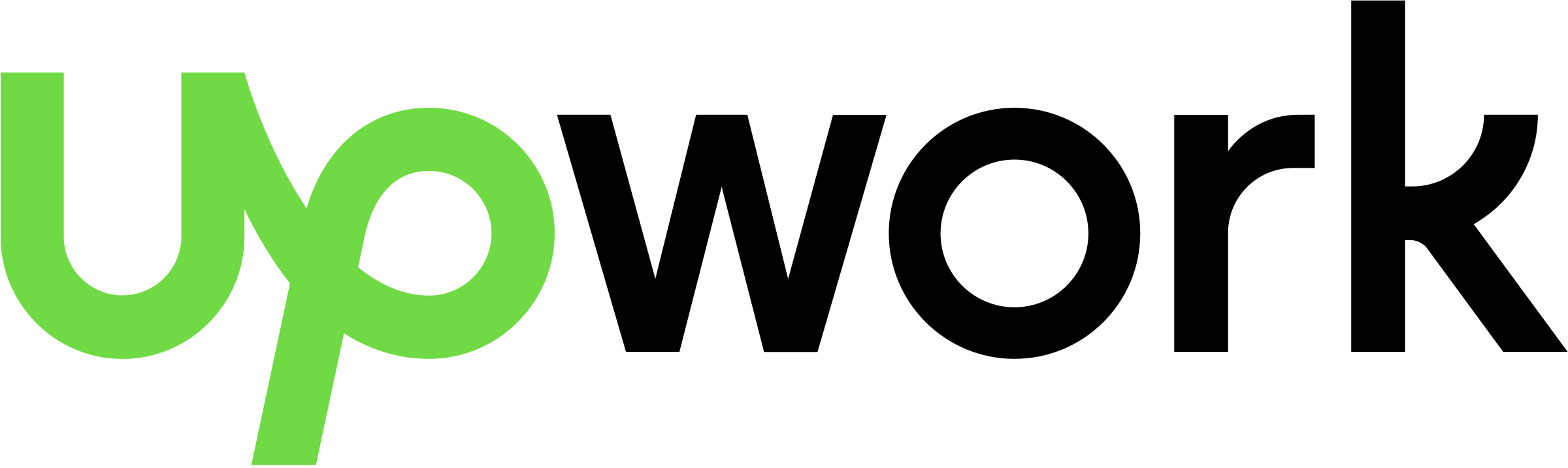 Upwork logo