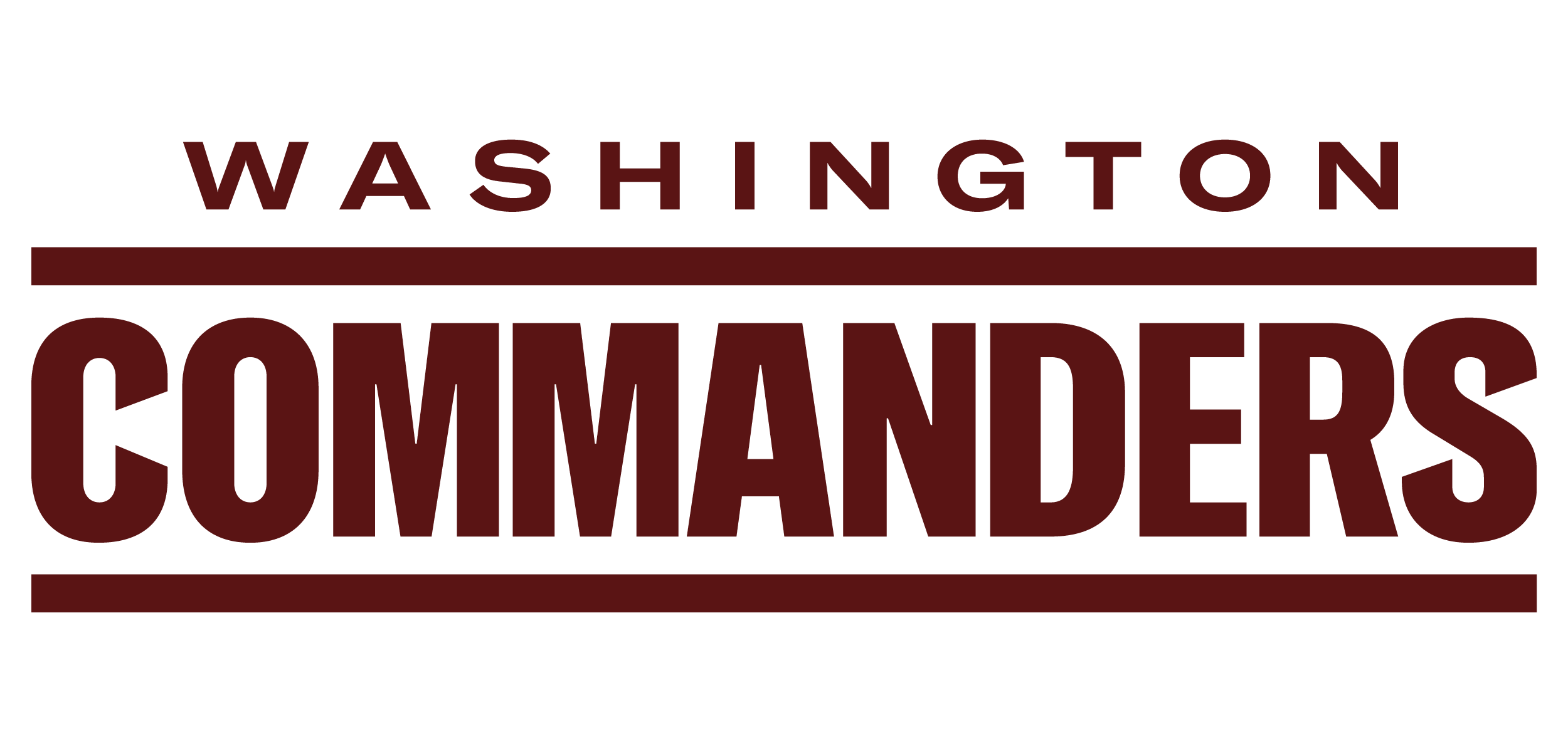 Washington Commanders logo font