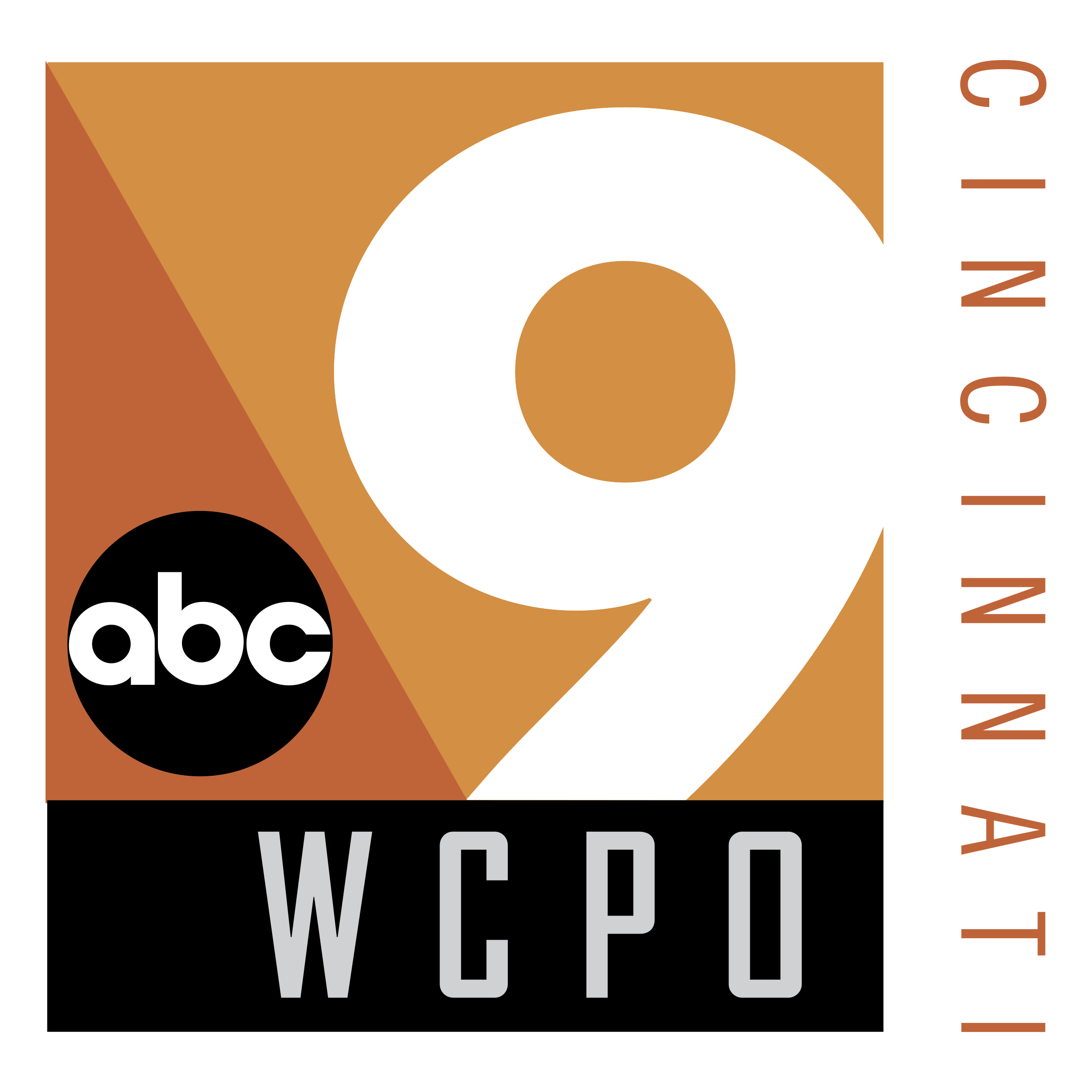 Wcpo Twitter - wf9urj3