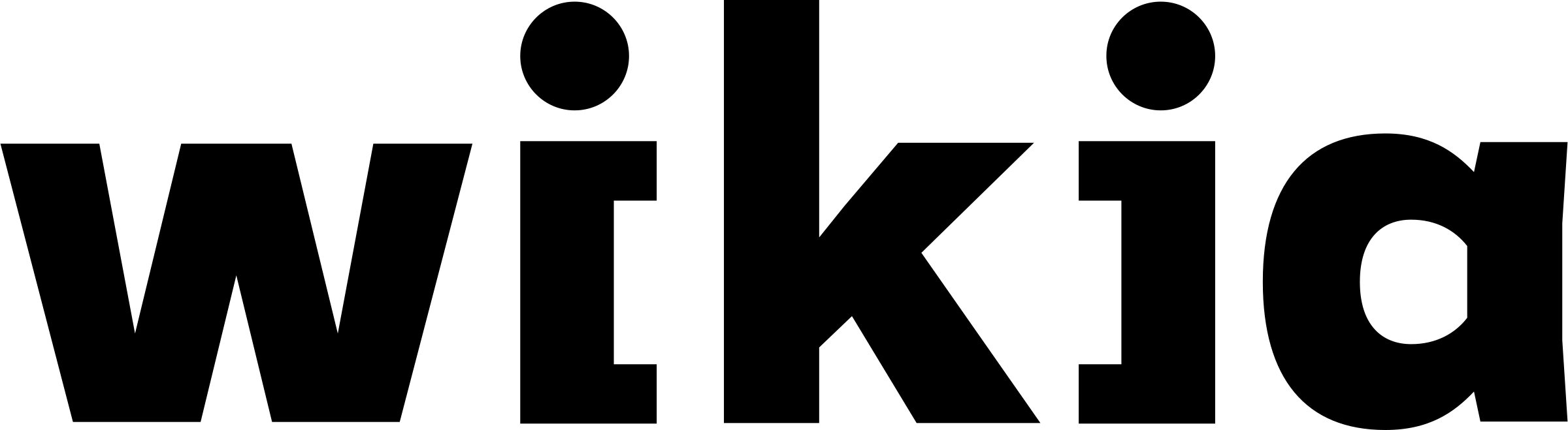 Wikia Logo black and white