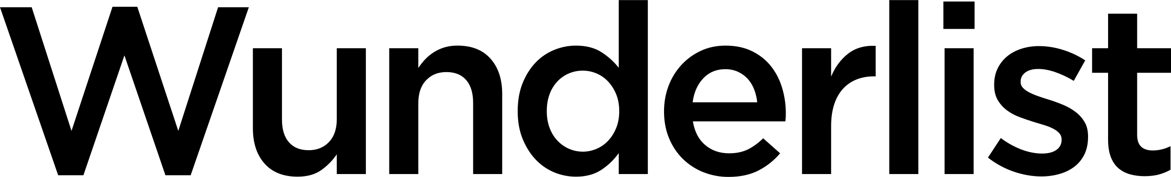 Wunderlist Logo black and white