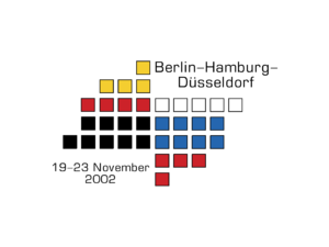 Berlin Hamburg Dusseldorf Expo 01 Logo