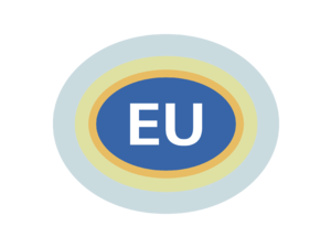 Europese samenwerking Logo