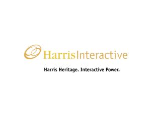 Harris Interactive Logo