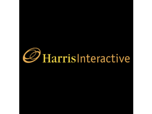 Harris Interactive Logo