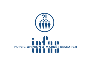 Infas Logo