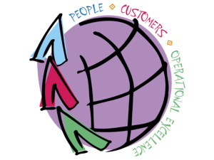 International Paper Logo