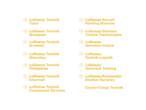 Lufthansa Technik Logo
